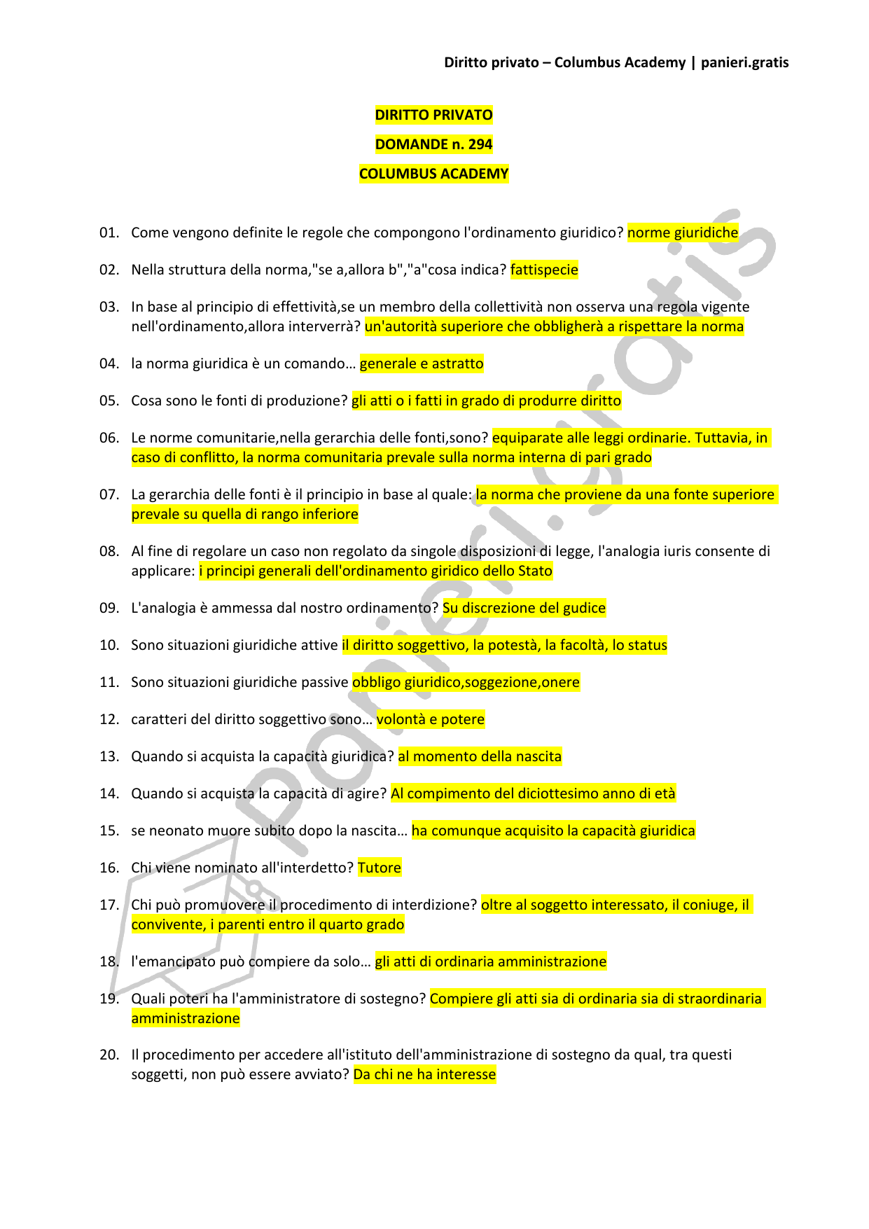 Paniere Diritto privato - 281 - Columbus Academy